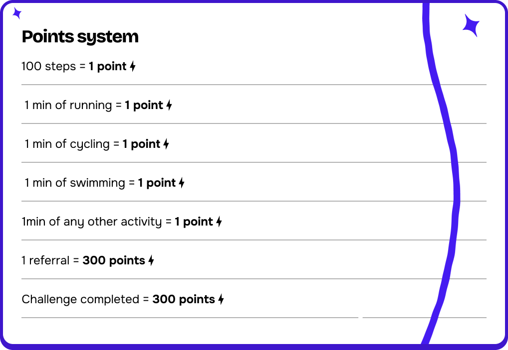 Pts system - EN.png